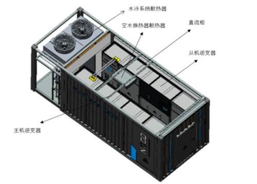 Winshare Thermal won the title of excellent supplier of PV inverter heat sinks again